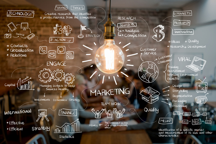 Great Idea Of A Marketing Strategy Plan At A Creative Office - Marketing, Advertising And The Digital Age